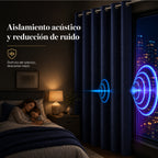Set De Cortinas Blackout Impermeables 1.37 X 2.13mts Luna® Azul Marino